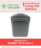 1 Eureka 60776 & 39150 Battery; Fits Eureka 96 Series Vacuum; Compare to Part # 60776 & 39150; Designed & Engineered by Crucial Vacuum