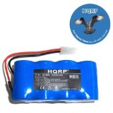 HQRP 3000mAh Extended Battery for Euro-Pro Shark battery pack XB1918 Cordless Sweepers Replacement plus HQRP Coaster