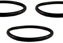 Sanitaire Round Vacuum Cleaner, Designed to suit Uprights…