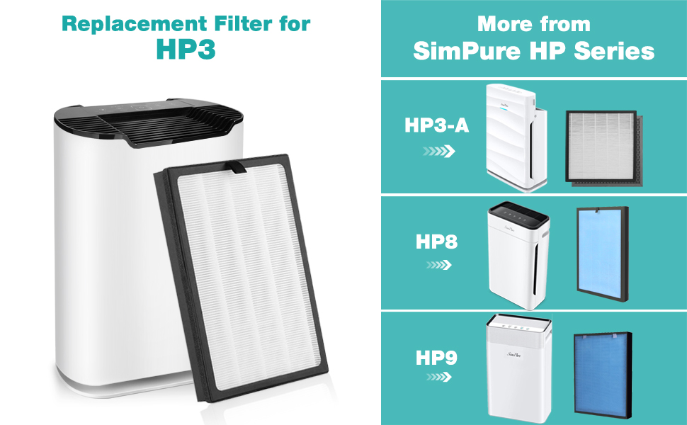 Replacement filter for SimPure HP3 air purifier